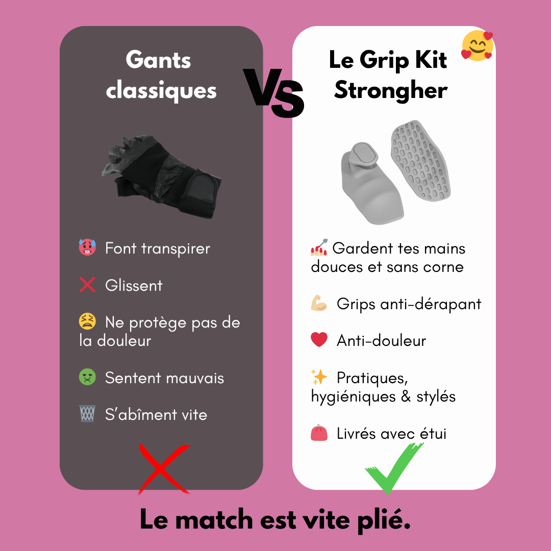 StrongGrip™ - Soulève lourd, garde tes mains douces.